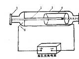 激光是什么？激光器分類根據(jù)什么？